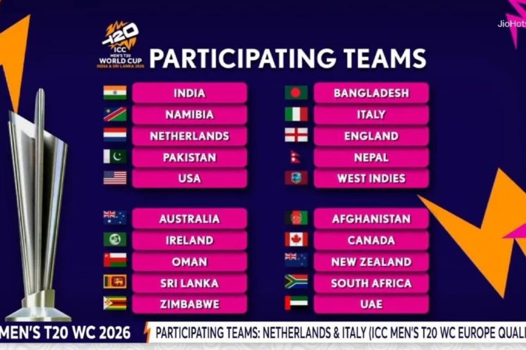 T20-World-Cup-1-2026-02-6cca0bff4ac2cce8316c58cdbea7abad-3x2-1