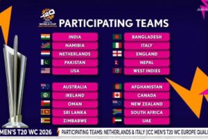 T20-World-Cup-1-2026-02-6cca0bff4ac2cce8316c58cdbea7abad-3x2-1