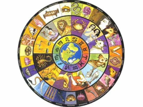 astrology12-1529293136-1
