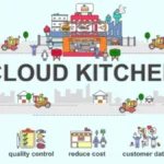 cloudkitchenbanner-1780118267