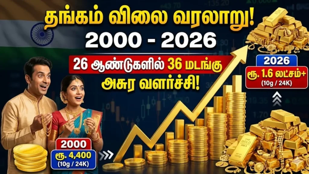 gold1-1779000164