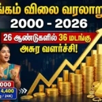 gold1-1779000164