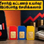 mobile-recharge-price-hike-2026-save-money-by-queuing-plans_1200x675_1782263625310_