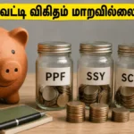 small-savings-schemes-interest-rates-july-september-2026-ppf-ssy-unchanged_1200x675_1782827530025_