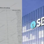 sbif2-22891783420251