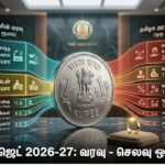 TN-govt-budget-2026-08-a6823cc1e7306d9f4aa6b5a0a66a97ec-1200x800-1