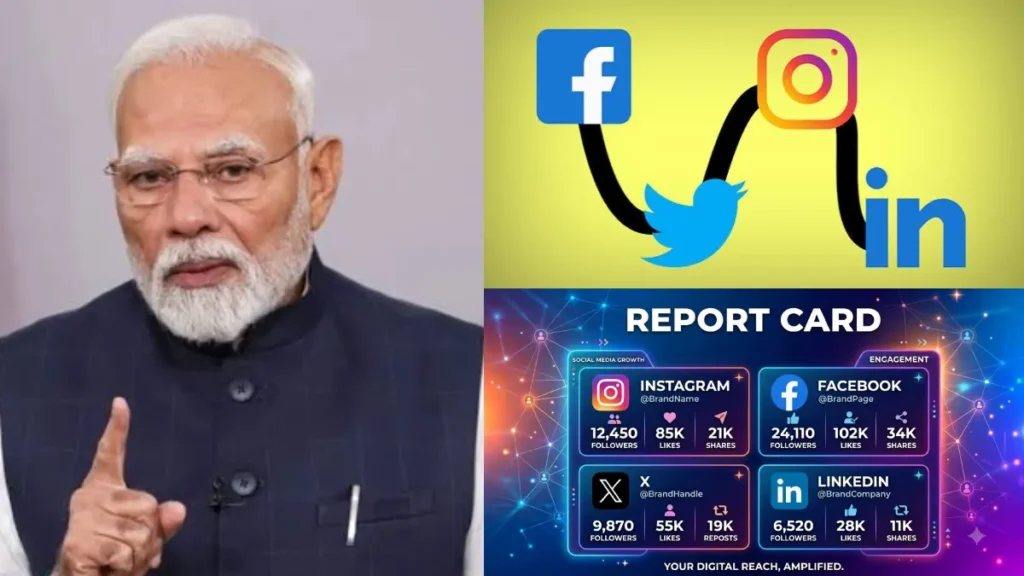 modireport1-65321787218441