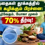 ministry-of-Ayush-2026-10-1cbd964a17793ecd3022875c9792598b-1200x800-1